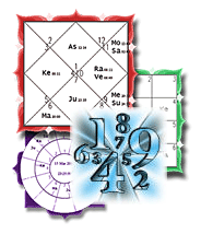 Vedic astro-numerology